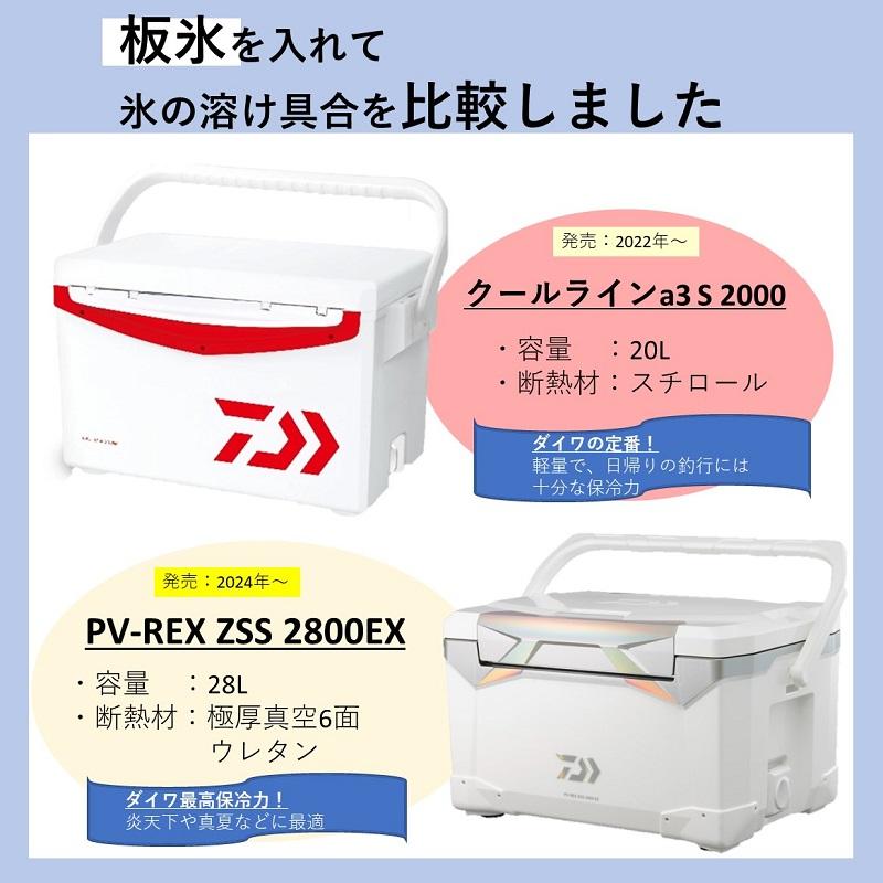 DAIWA(釣り) フィッシングクーラー ダイワ プロバイザーREX DAIWA(釣り) フィッシングクーラー ダイワ プロバイザーREX