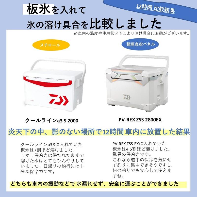 DAIWA(釣り) フィッシングクーラー ダイワ プロバイザーREX DAIWA(釣り) フィッシングクーラー ダイワ プロバイザーREX