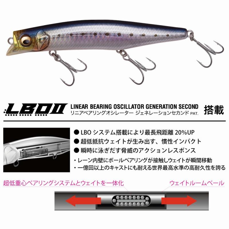 シーバス用ルアー メガバス KAGELOU(カゲロウ) MD 125F 125mm GLX