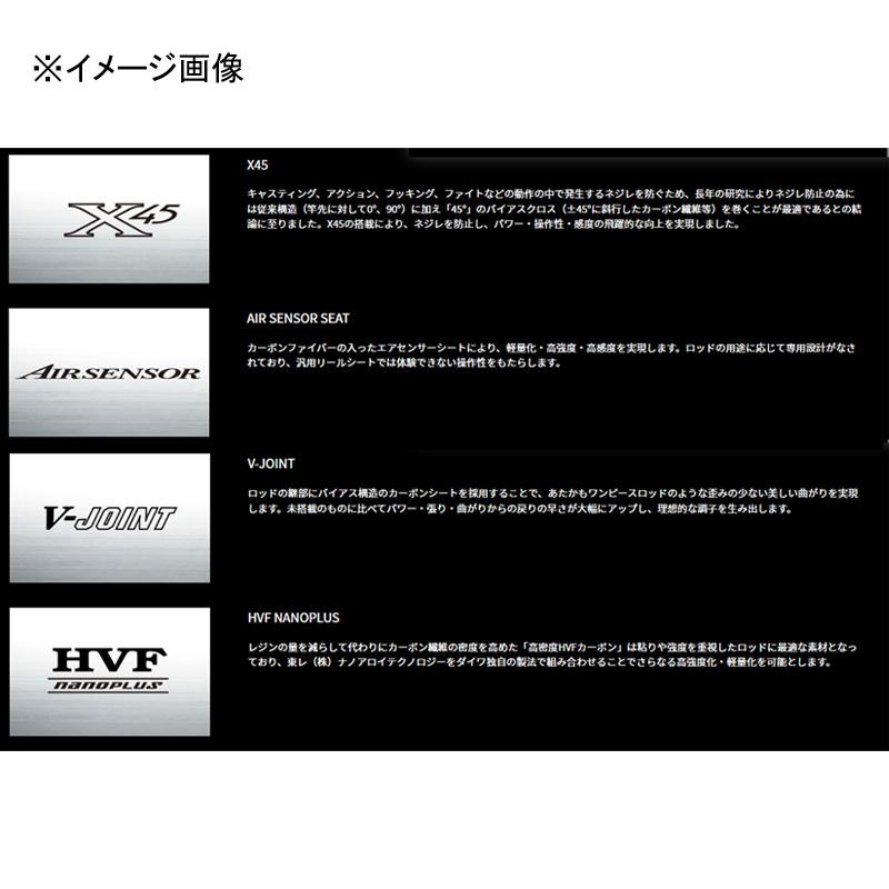 DAIWA(釣り) シーバスロッド ダイワ LATEO(ラテオ) 93MB・K DAIWA(釣り) シーバスロッド ダイワ LATEO(ラテオ) 93MB・K
