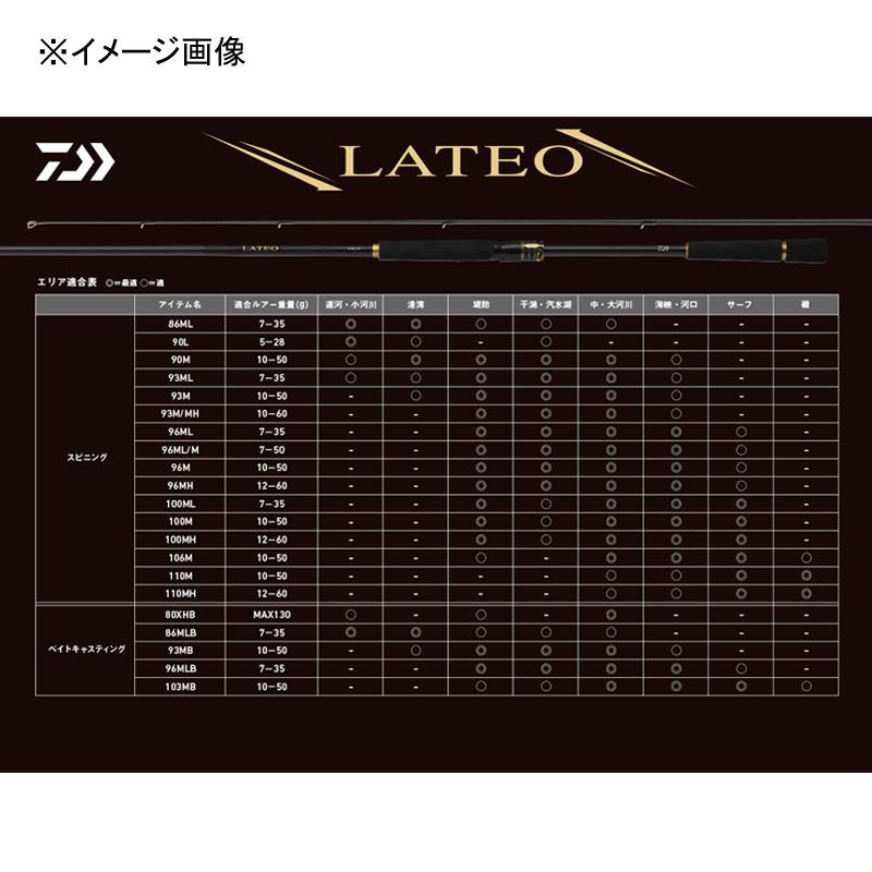 DAIWA(釣り) シーバスロッド ダイワ LATEO(ラテオ) 93MB・K DAIWA(釣り) シーバスロッド ダイワ LATEO(ラテオ) 93MB・K