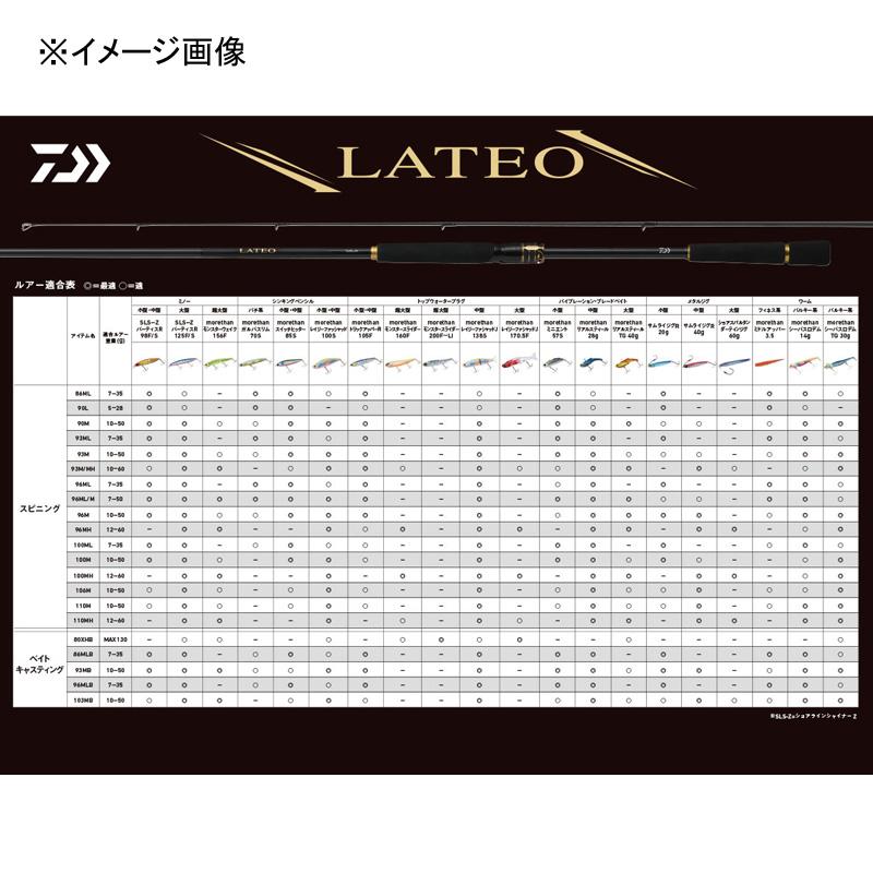 DAIWA(釣り) シーバスロッド ダイワ LATEO(ラテオ) 93MB・K DAIWA(釣り) シーバスロッド ダイワ LATEO(ラテオ) 93MB・K