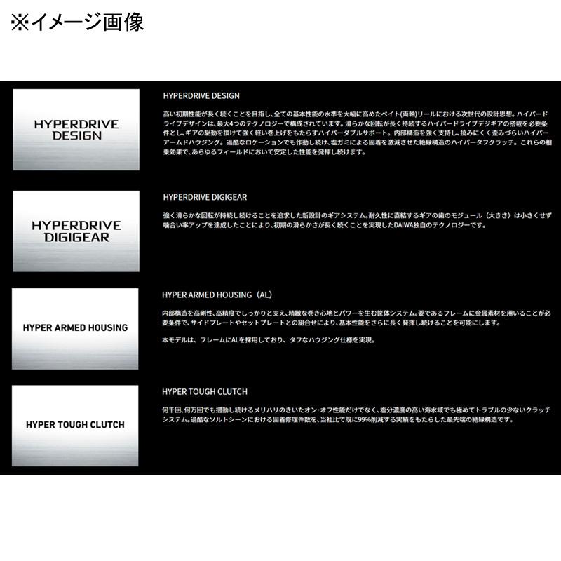 ベイトリール ダイワ 25タトゥーラ SV TW 100XHL 左ハンドル ベイトリール ダイワ 25タトゥーラ SV TW 100XHL 左ハンドル