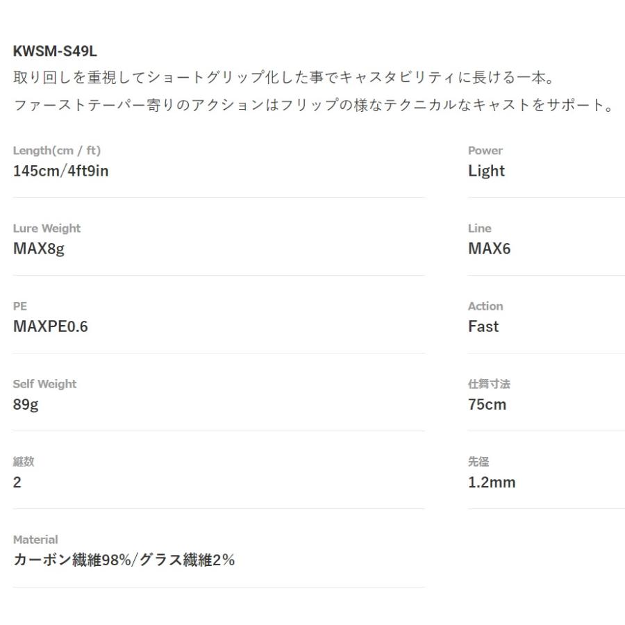 トラウトロッド ジャクソン ナチュラム限定 カワセミラプソディ KWSM-S49L S49L 限定カラー リミテッドオールドカラー｜naturum-fishingstore｜10