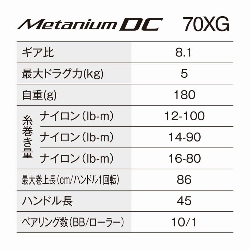 シマノ ベイトリール 24 メタニウム DC 70XG 右巻き+ハードブル シマノ ベイトリール 24 メタニウム DC 70XG 右巻き+ハードブル