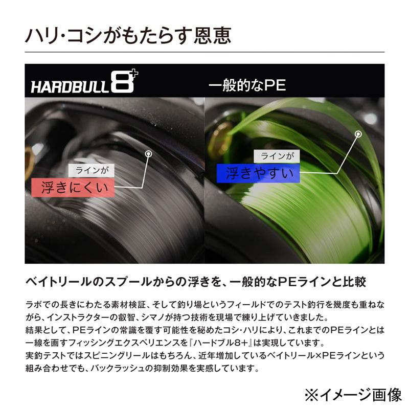 シマノ ベイトリール 24 メタニウム DC 70XG 右巻き+ハードブル シマノ ベイトリール 24 メタニウム DC 70XG 右巻き+ハードブル