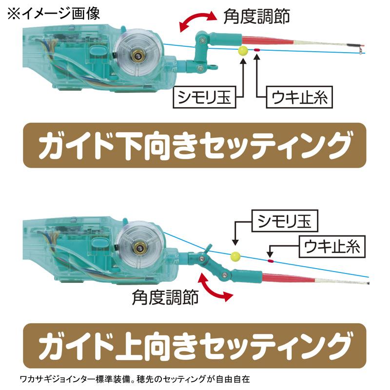 PROX 船・石鯛リール プロックス 攻棚ワカサギモータードライブ PROX 船・石鯛リール プロックス 攻棚ワカサギモータードライブ
