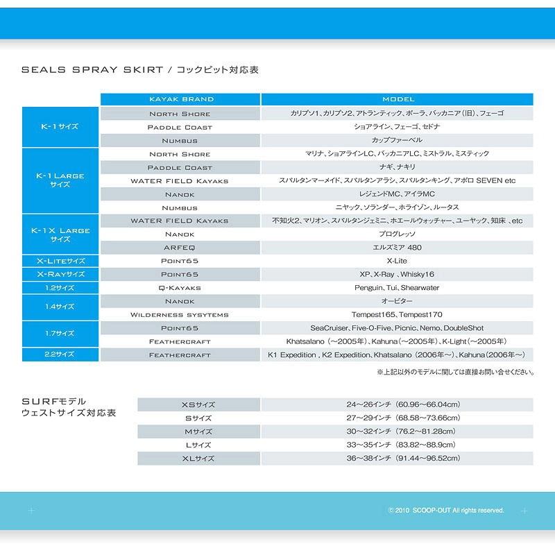 カヌー・カヤック用品 Seals Surf Model K-1 M BLK : ナチュラム