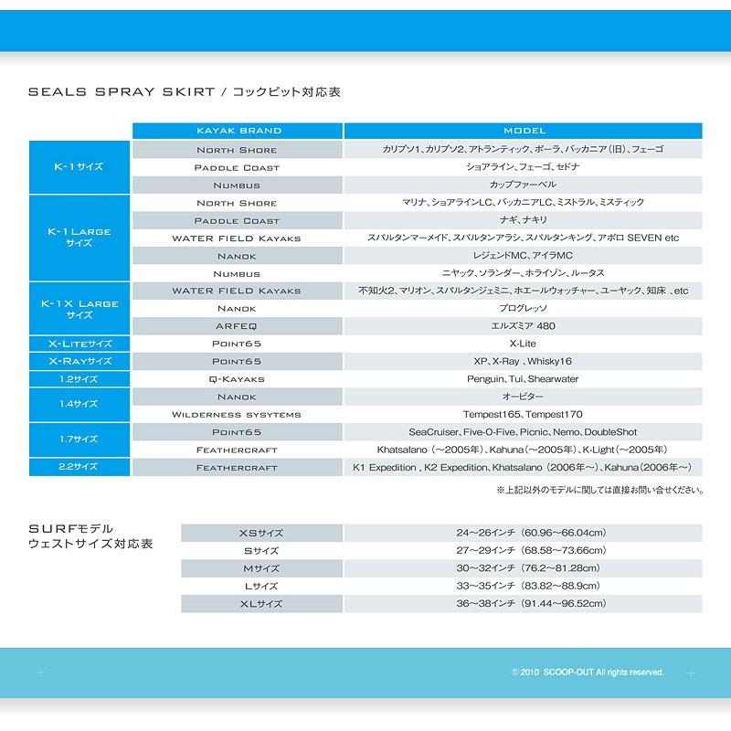 カヌー・カヤック用品 Seals Sea Sprite Model 1.2 BLK : ナチュラム