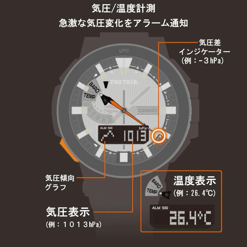 アウトドアウォッチ・時計 プロトレック 国内正規品 PRX-8000YT-1JF 10気圧防水 電波ソーラー