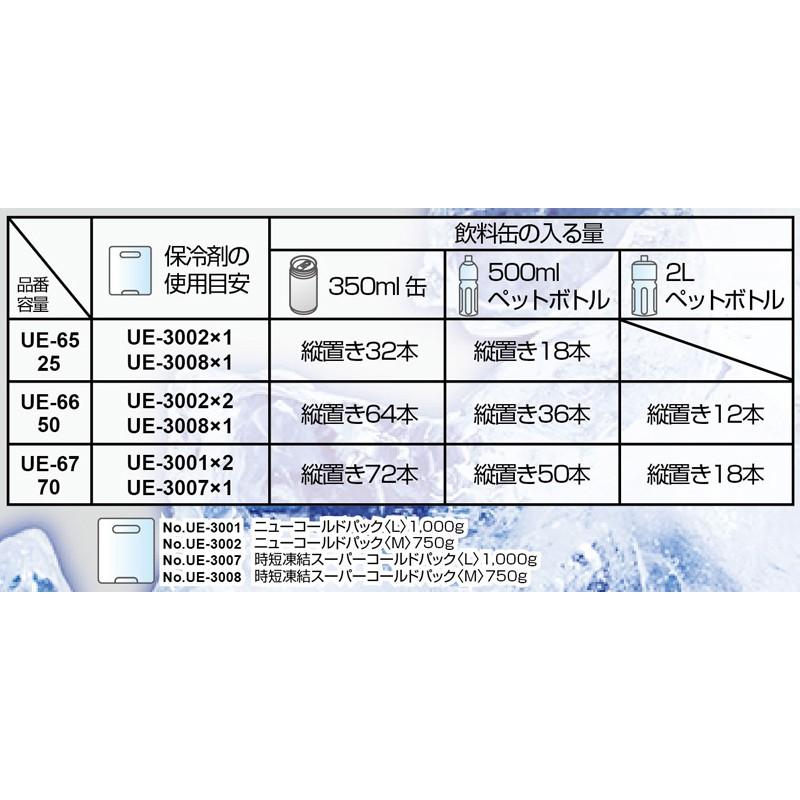 キャンプクーラー キャプテンスタッグ グランドフリーズ クーラー70 66L｜naturum-od｜11