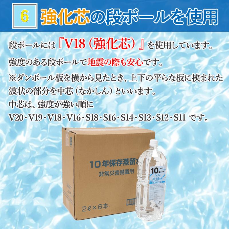 非常食/保存食・保存水 非常用 備蓄 ポイント10倍 10年保存水(蒸留水) 2l 6本セット 長期保存 20箱以上はメーカー直送 1箱 2L×6本 :2969632:ナチュラム アウトドア専門店 - 通販 - Yahoo!ショッピング 非常食/保存食・保存水 非常用 備蓄 ポイント10倍 10年保存水(蒸留水) 2l 6本セット 長期保存 20箱以上はメーカー直送 1箱 2L×6本 :2969632:ナチュラム アウトドア専門店 - 通販 - Yahoo!ショッピング