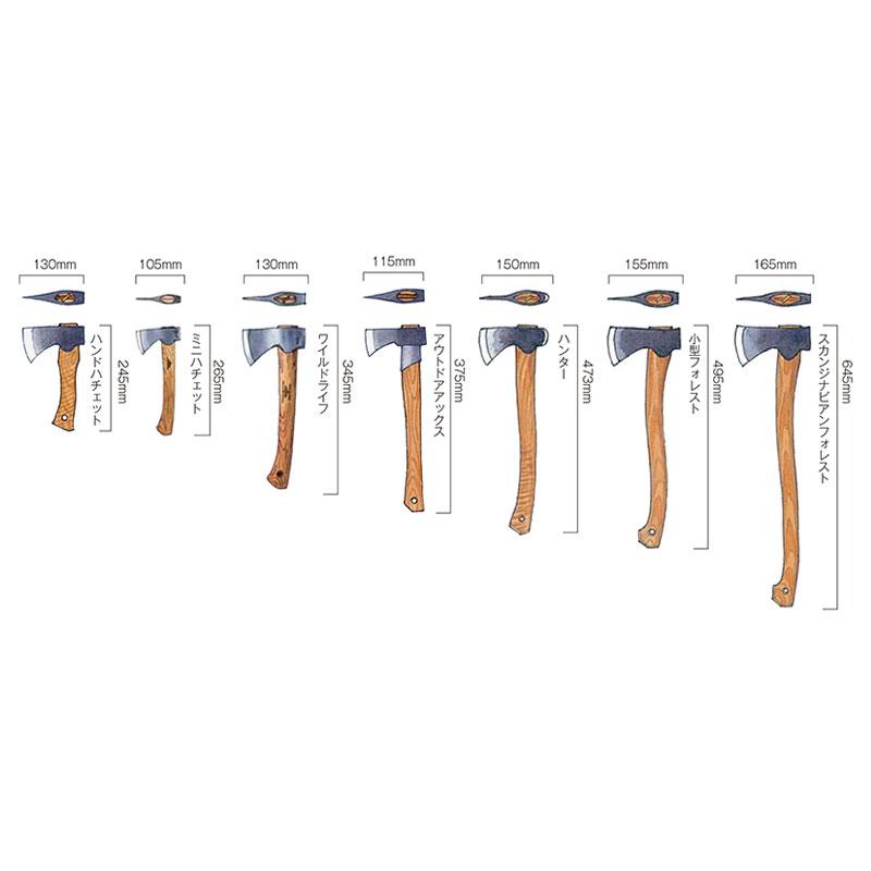 手斧・ノコギリ グレンスフォシュブルーク ハンドハチェット 刃渡り