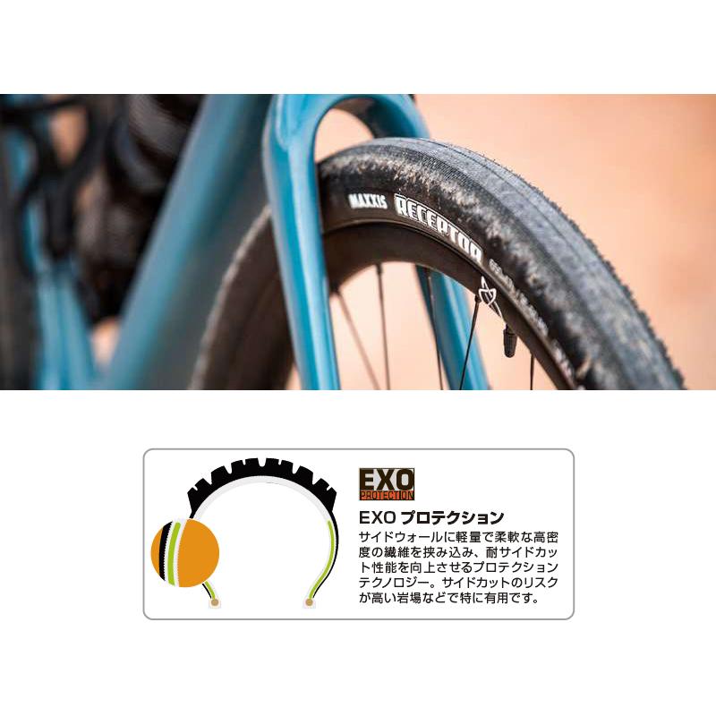 自転車タイヤ・チューブ MAXXIS(マキシス) Receptor レセプター