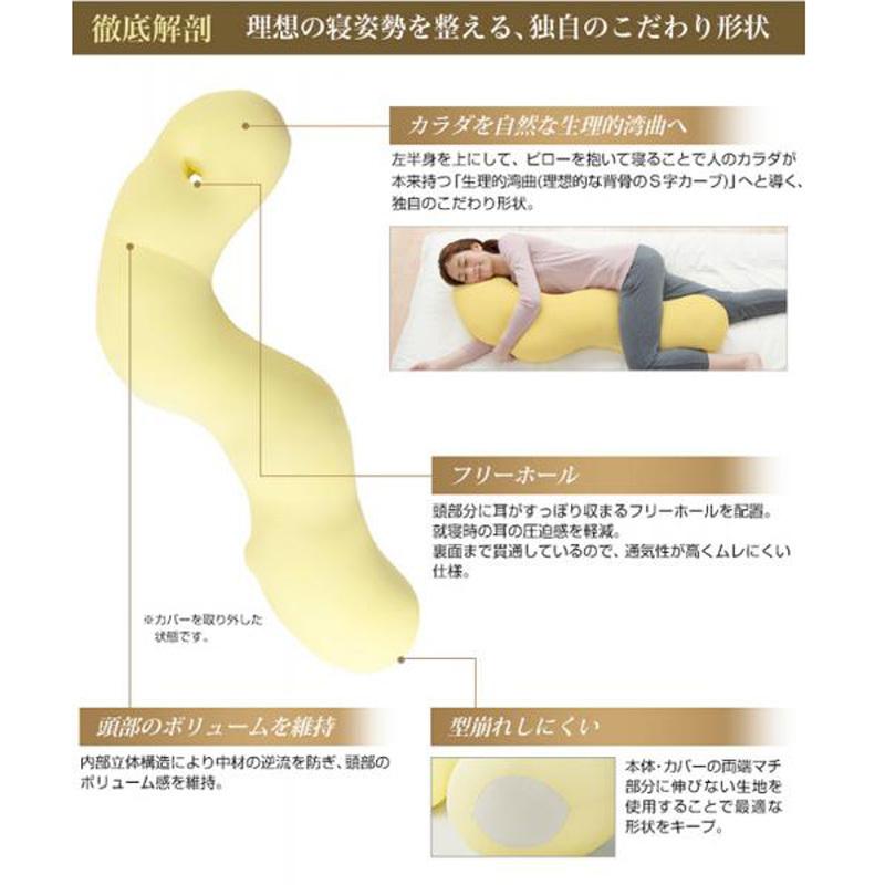 phiten 星のやすらぎ 療法士ボディピロー : ナチュラム アウトドア専門