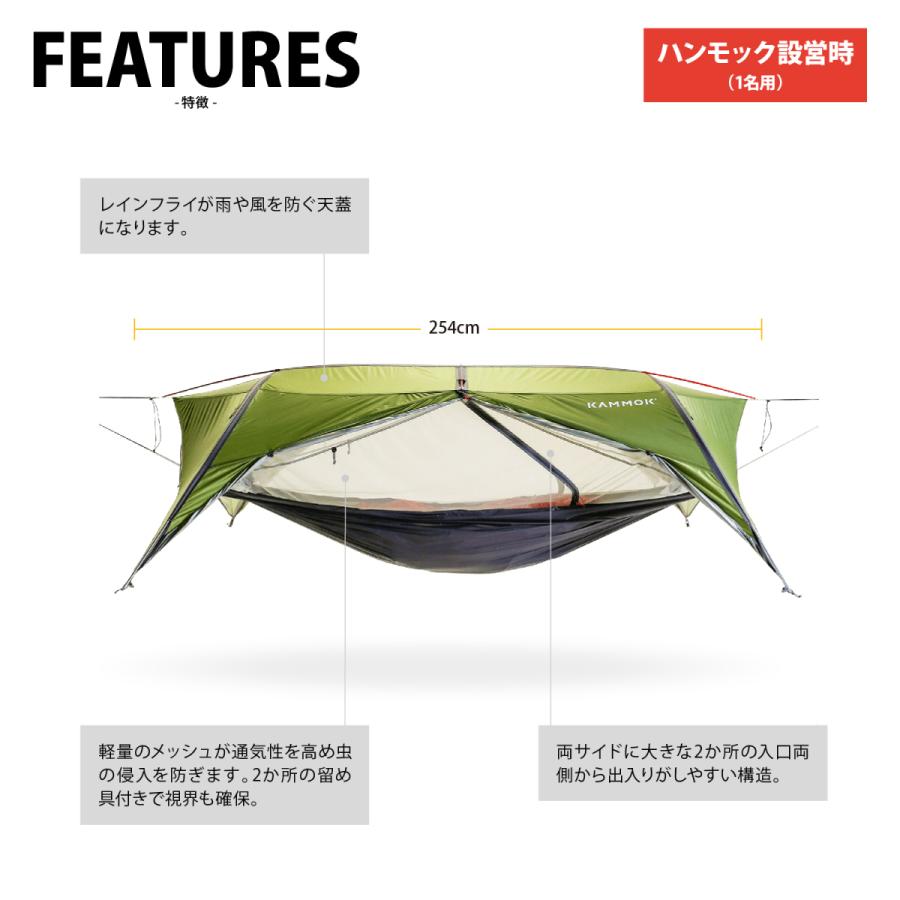 テント カモック サンダ2.0 アーバーグリーン : ナチュラム アウトドア