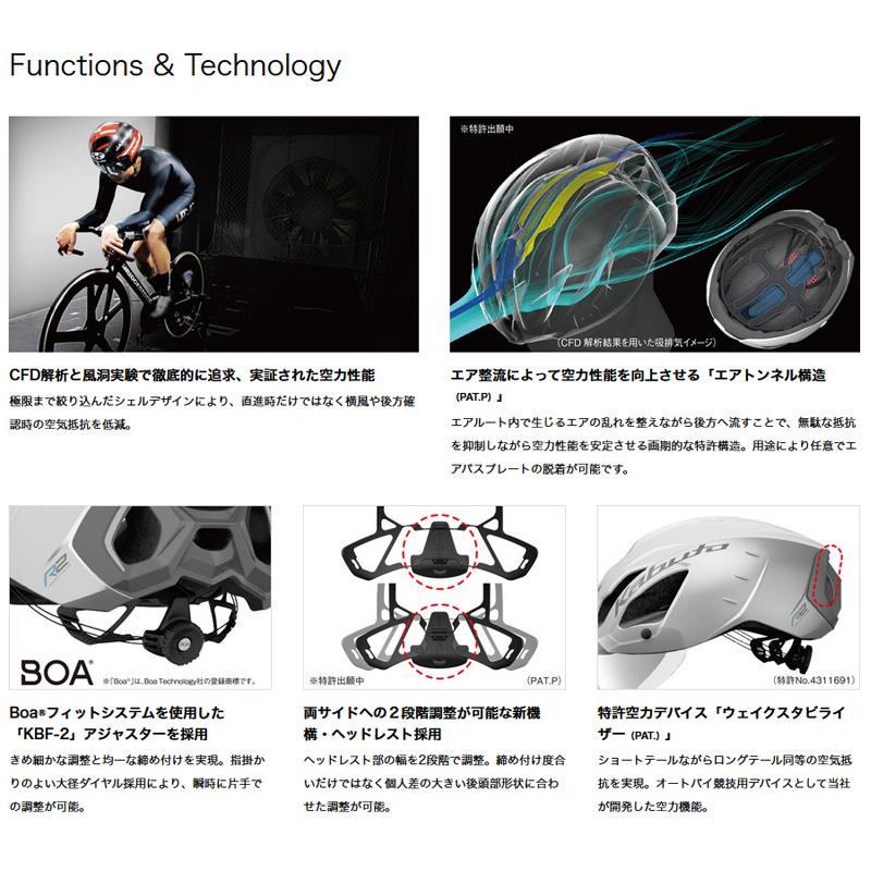 自転車アクセサリー OGK KABUTO AERO-R2 TR ヘルメット サイクル/自転車 S/M マットホワイト_4