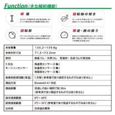 《送料込》 ボール SSK テクニカルピッチ 軟式M号球 球速/回転数計測 スマフォ連携可 【N2740088550】(15428円)