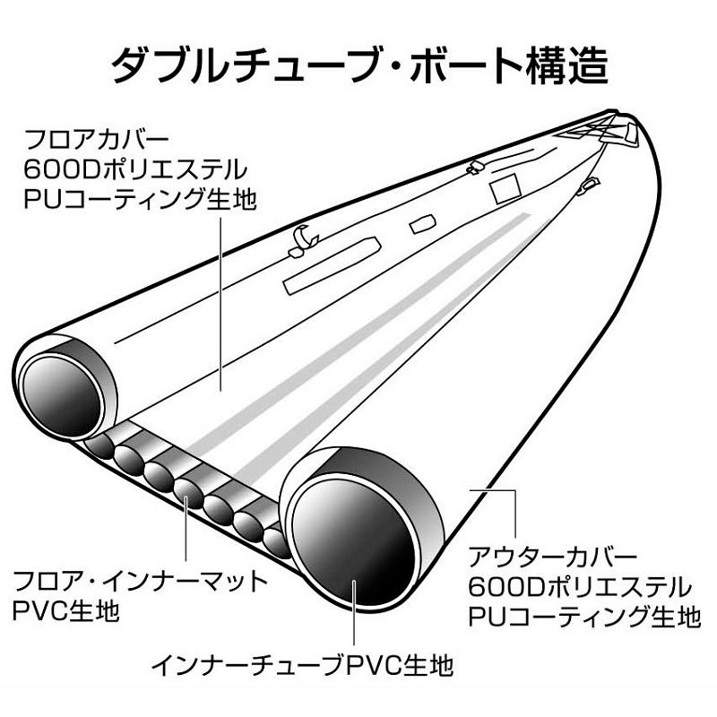 インフレータブルカヌー キャプテンスタッグ アイラフト カヤックタンデム シトラス シトラス