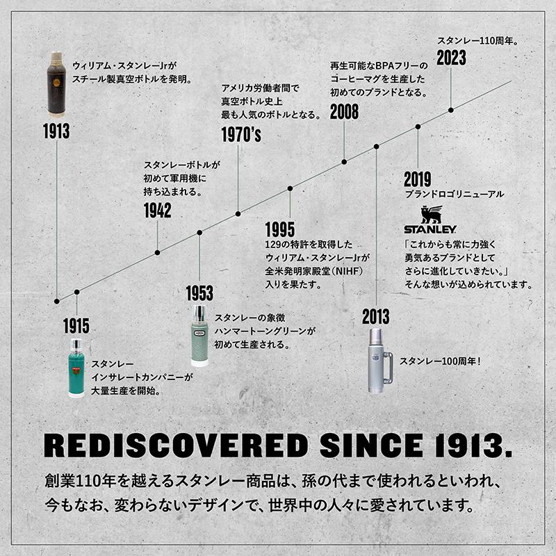 水筒・ボトル・ポリタンク スタンレー クラシック真空ボトル 0.59L ハンマートーンブリック｜naturum-od｜09