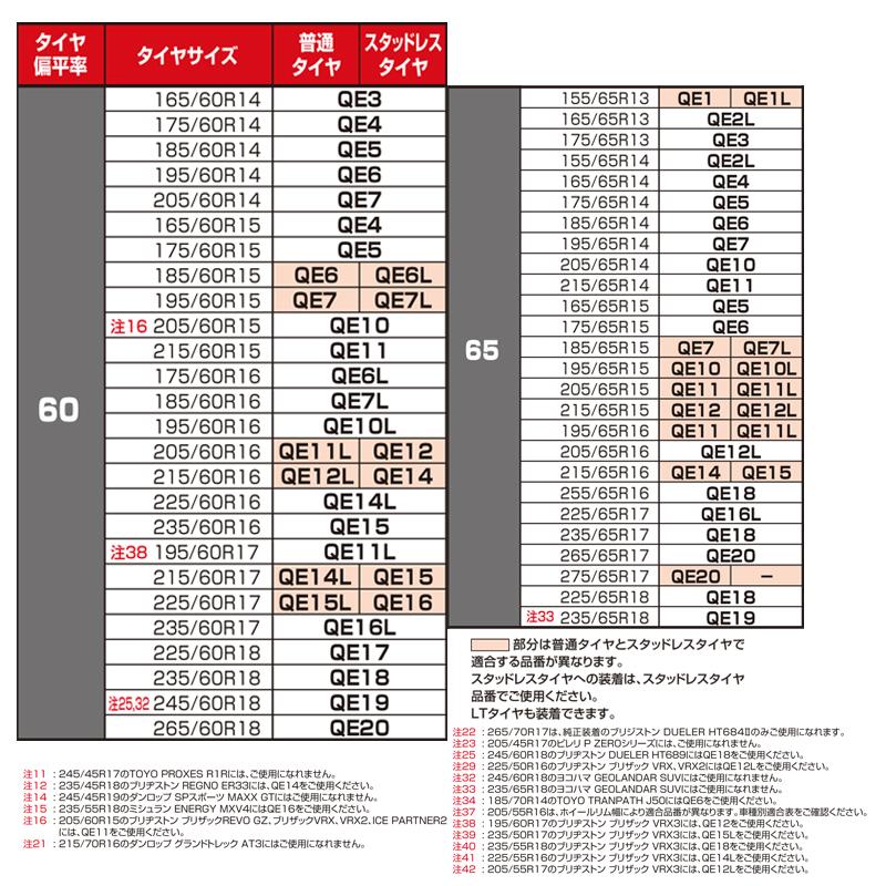 タイヤチェーン カーメイト 簡単取付 非金属 タイヤチェーン バイアスロン クイックイージー (QUICK EASY) QE1 ブラック｜naturum-od｜07