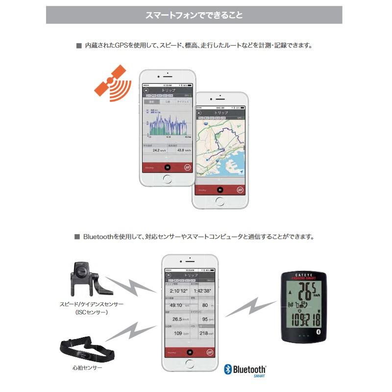 自転車アクセサリー キャットアイ CC-RD500B ストラーダ スマート スピード+ケイデンスキット :9909232:ナチュラム アウトドア専門店 - 通販 - Yahoo!ショッピング 自転車アクセサリー キャットアイ CC-RD500B ストラーダ スマート スピード+ケイデンスキット :9909232:ナチュラム アウトドア専門店 - 通販 - Yahoo!ショッピング