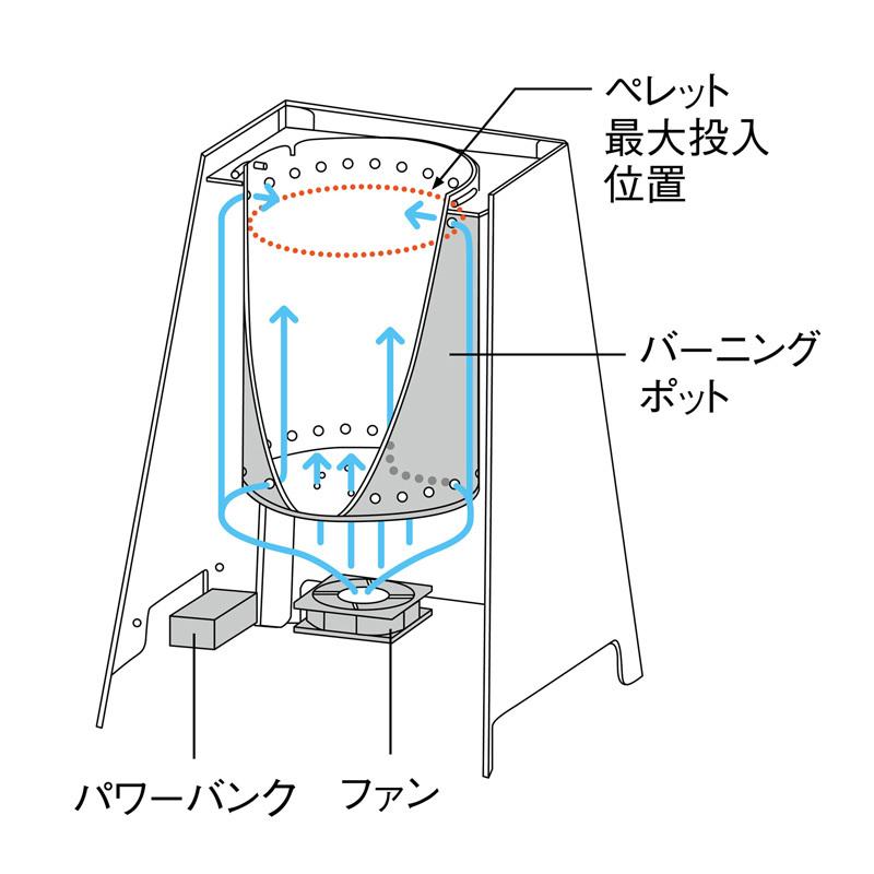 BBQ・七輪・焚火台 HETA QUAD(クアド) ブラウン_18