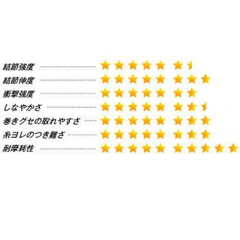 ハリス クレハ シーガー 船ハリス 100m 5号 クリア|naturum-outdoor|02