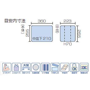 タックルボックス リングスター ドカット D-4700 27L レッド×ブラック｜naturum-outdoor｜04