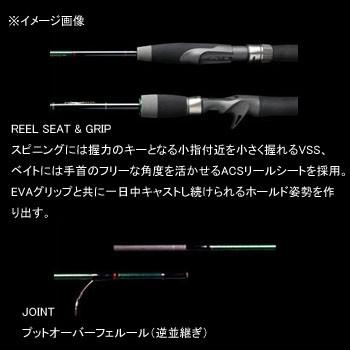 ロックフィッシュロッド ノリーズ ロックフィッシュボトム 710ML
