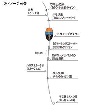 デュエル TGウェーブマスター L3B｜naturum-outdoor｜02