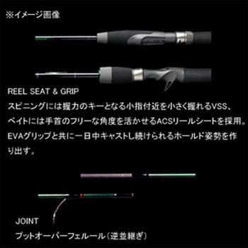 ノリーズ ロックフィッシュロッド ロックフィッシュボトム 710M ロックフィッシュロッド ノリーズ ロックフィッシュボトム 710M