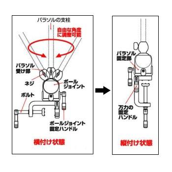 ダイワ 渓流仕掛け・淡水仕掛け パラソル万力3 DAIWA（ダイワ） 1/15まで全品+P5% 渓流仕掛け・淡水仕掛け パラソル万