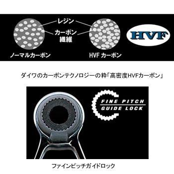 投竿 ダイワ プライムサーフ T30-425・W_3
