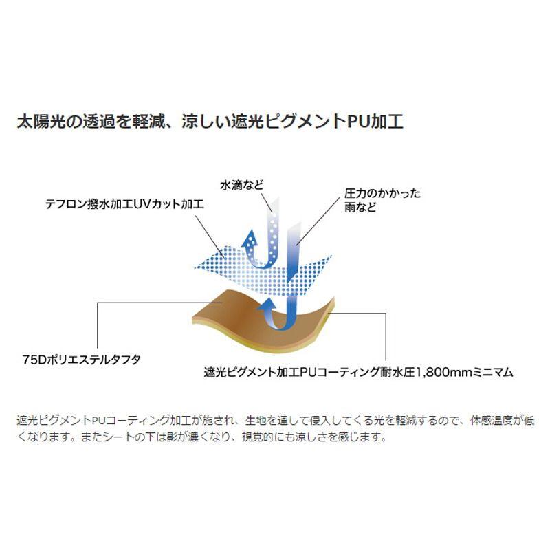 タープ・シェルター スノーピーク ライトタープ ペンタ シールド｜naturum-outdoor｜02