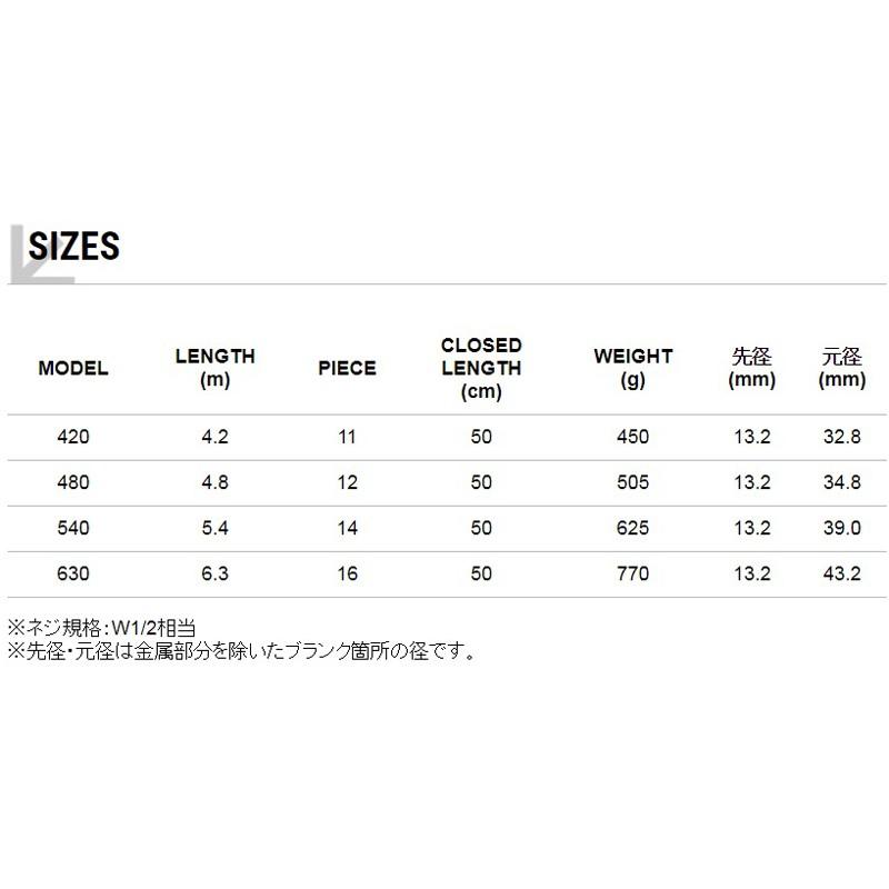ランディングネット テイルウォーク キャッチバー 改 マイクロ 480_3