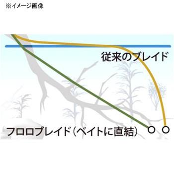 ルアー釣り用PEライン SPIDER WIRE ウルトラキャスト フロロブレイド 2.5号/15b モスグリーン｜naturum-outdoor｜03