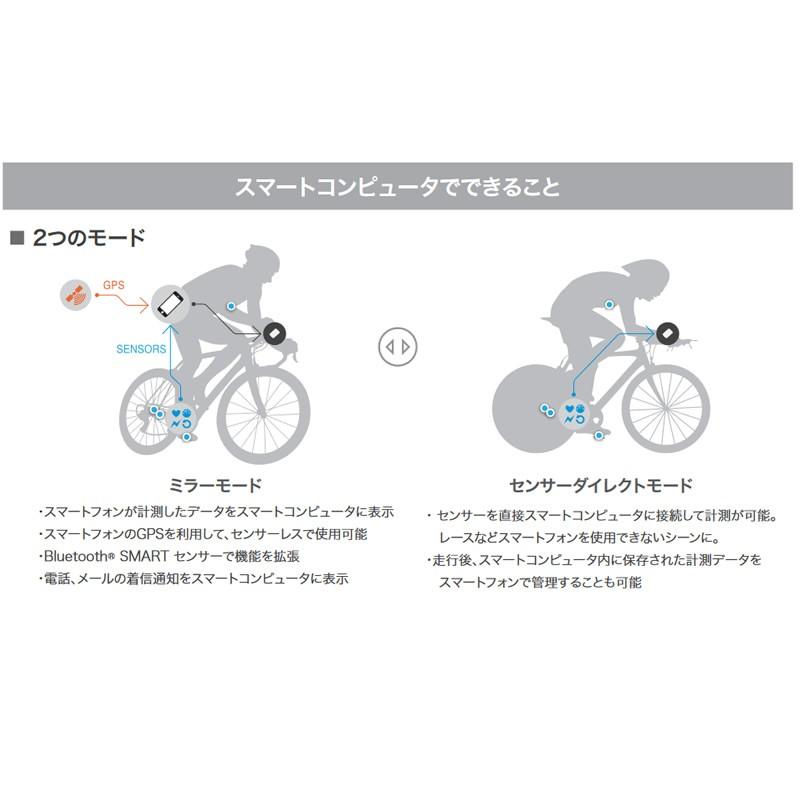 自転車アクセサリー キャットアイ CC-PA500B パドローネ スマート(本体のみ) :2782458:ナチュラム Yahoo!ショッピング店 - 通販 - Yahoo!ショッピング 自転車アクセサリー キャットアイ CC-PA500B パドローネ スマート(本体のみ) :2782458:ナチュラム Yahoo!ショッピング店 - 通販 - Yahoo!ショッピング