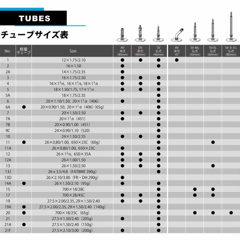 新品 ミニベロ用406タイヤ&チューブ 2本セット　シュワルベ　コンチネンタル SCHWALBE（シュワルベ） ビッグベン（406） 20x2.15 55-406 ブラックリ