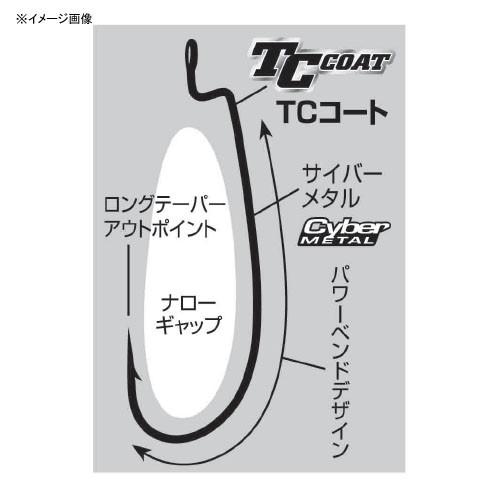 フック・シンカー・オモリ リューギ ダブルエッジ #3/0｜naturum-outdoor｜03