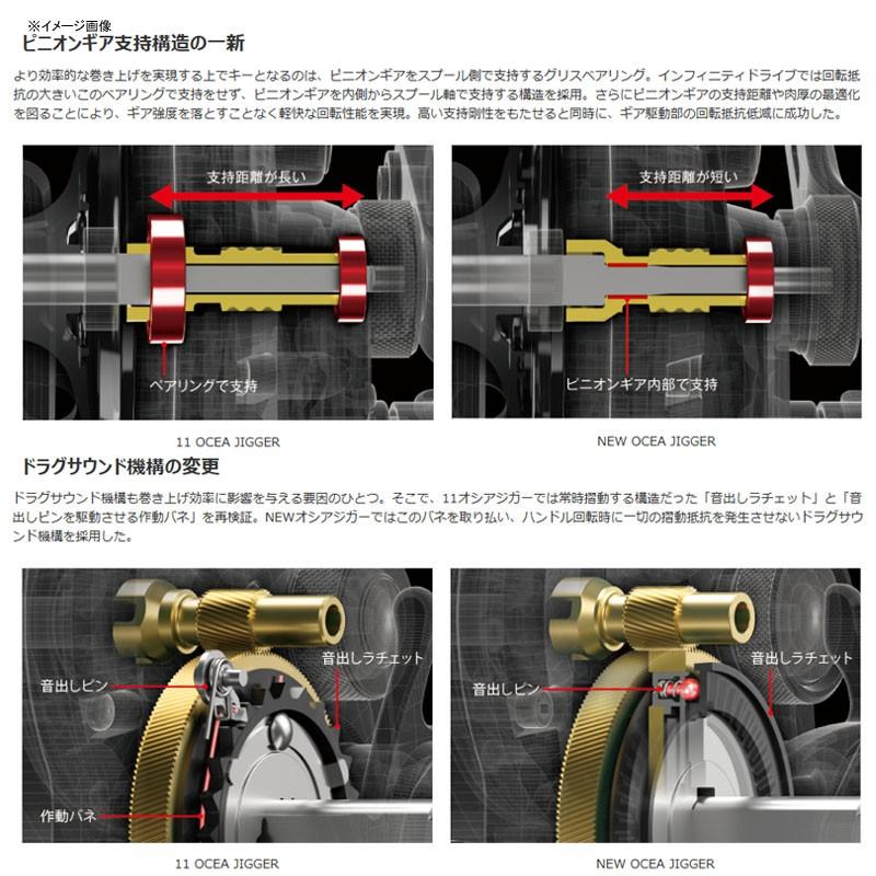 ベイトリール シマノ 17 オシアジガー 1500PG 右巻き