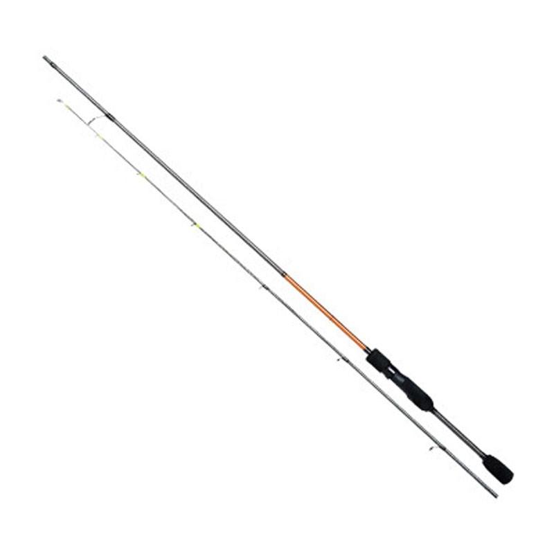 7/10-12は全品+P5% アジングロッド ツリモン スモールゲーム RX732T