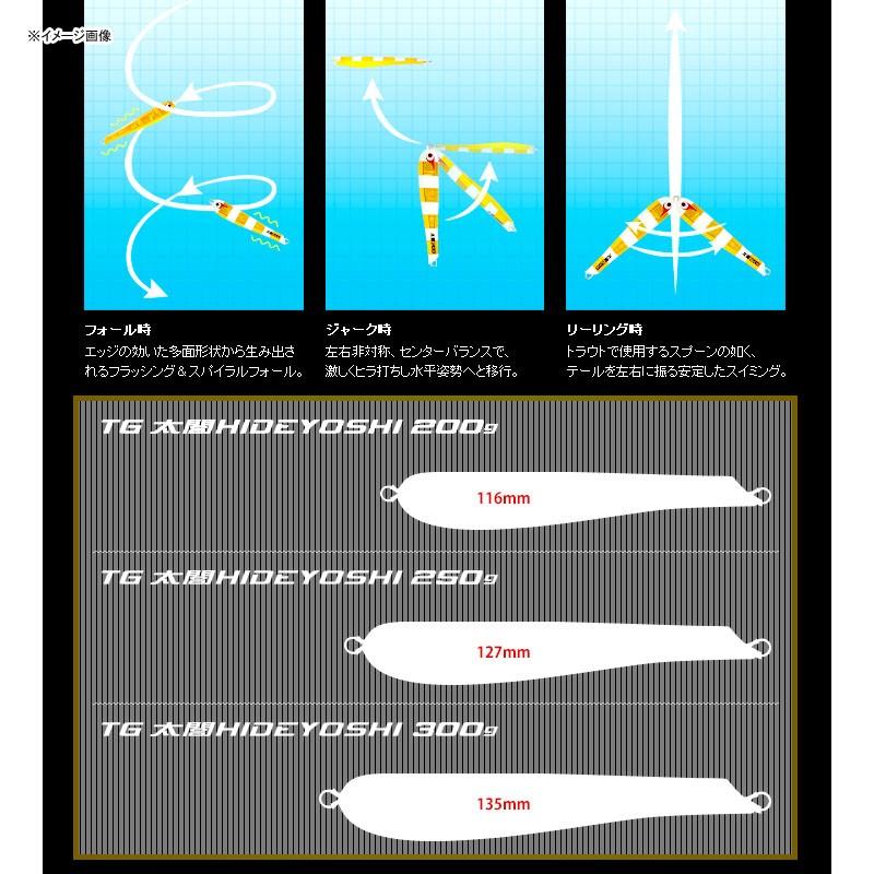 大幅値下げ❗️サキナ美顔器 最終値下げ サキナ美顔器 2つのハンドピース付き サキナ Corebelle