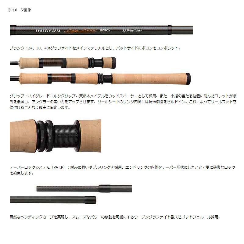 トラウトロッド SMITH トラウティンスピン ラグレスボロン TLB-53DT