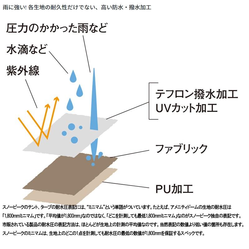 テント スノーピーク アメニティドーム M_5
