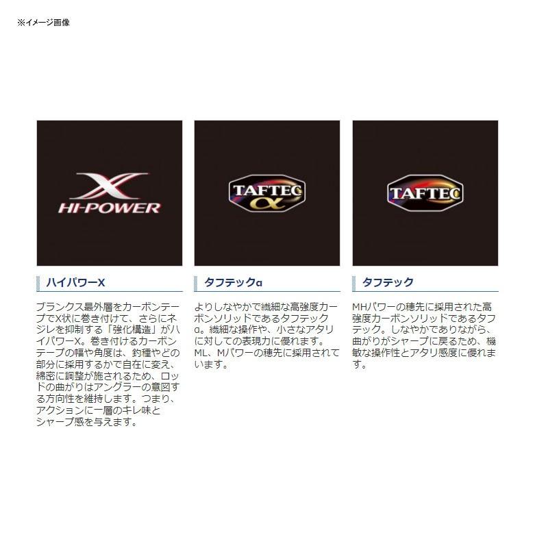 船釣り・船竿 シマノ サーベルマスター SS スティック B608MS 船釣り・船竿 シマノ サーベルマスター SS スティック B608MS