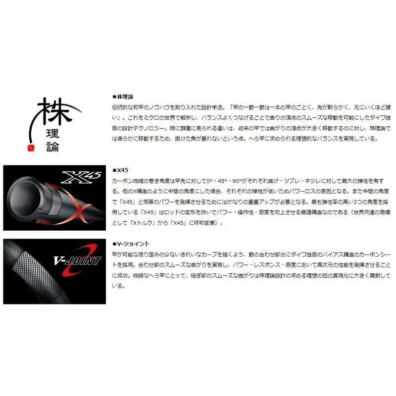 淡水竿&用品淡水竿 ダイワ 月光 柔 15 【公式通販】