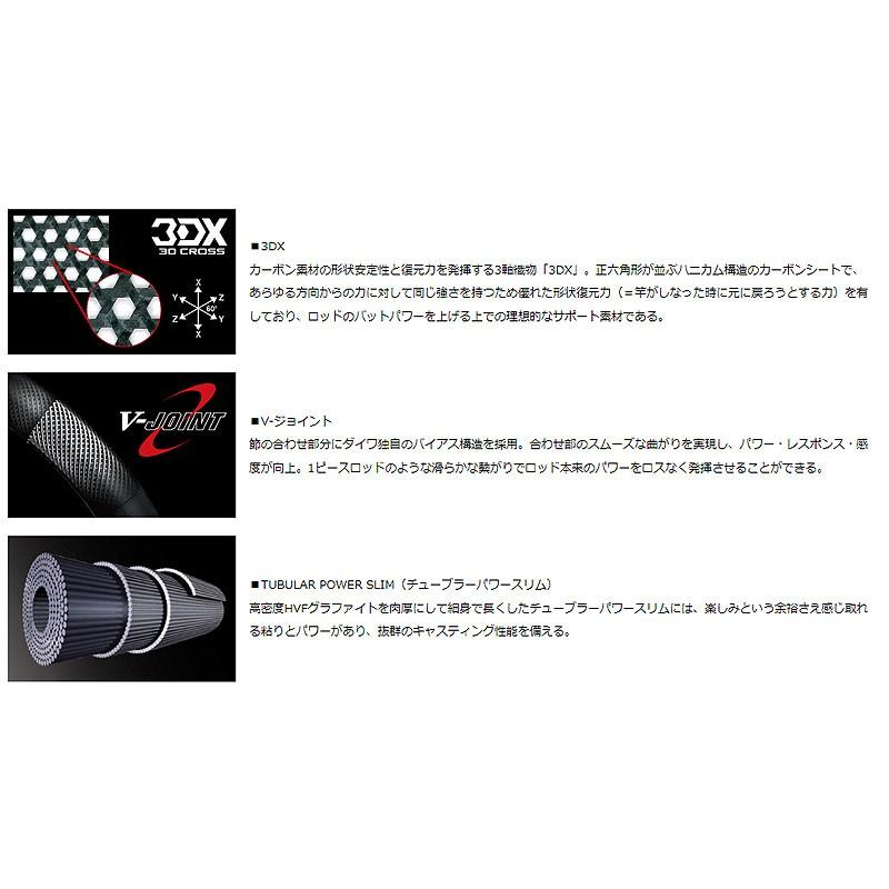 スミス ヒロイズム Jerking 62B Medium Light バスロッド スミス