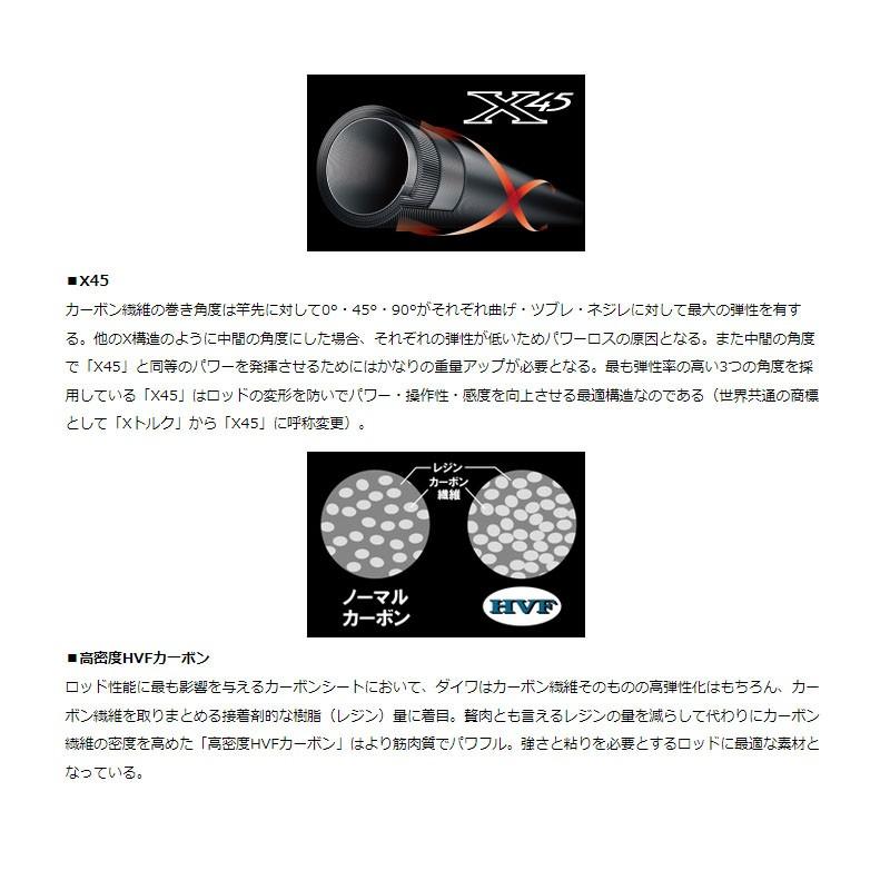 DAIWA（ダイワ） 磯・堤防竿 シーパラダイスさぐりづり S-400・V