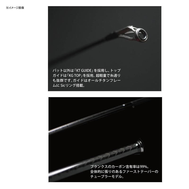 ロックフィッシュロッド ドリームアップ ドリームコンスリー 80MH